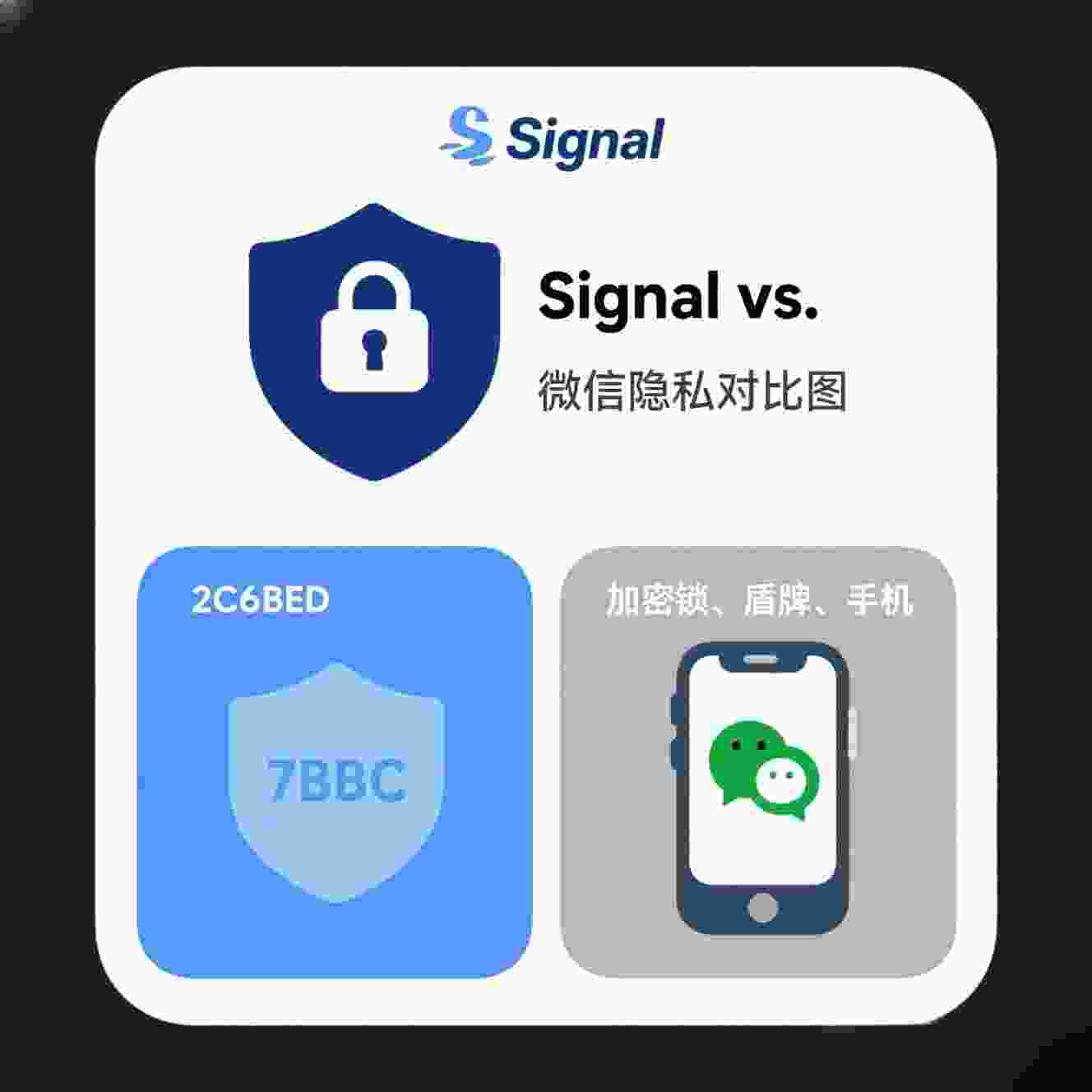signal-vs-wechat-encryption-comparison.jpg signal-vs-wechat-encryption-comparison.jpg
